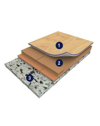Виниловое покрытие Gerflor Subflex Taraflex Evolution Wood