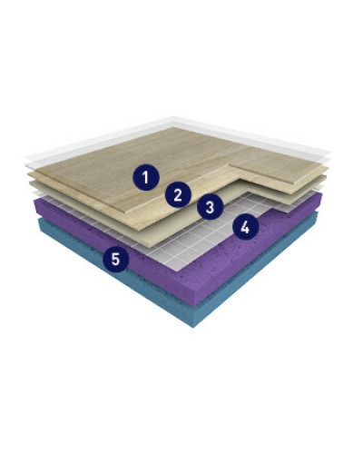 Виниловое покрытие Gerflor Taraflex Performance Uni