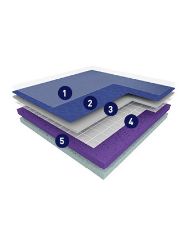 Виниловое покрытие Gerflor Taraflex Evolution Uni