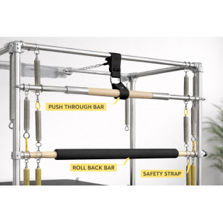 Push Through Bar, Roll Back Bar, Safety Strap: назначение и безопасность