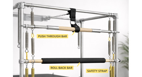 Push Through Bar, Roll Back Bar, Safety Strap: назначение и безопасность